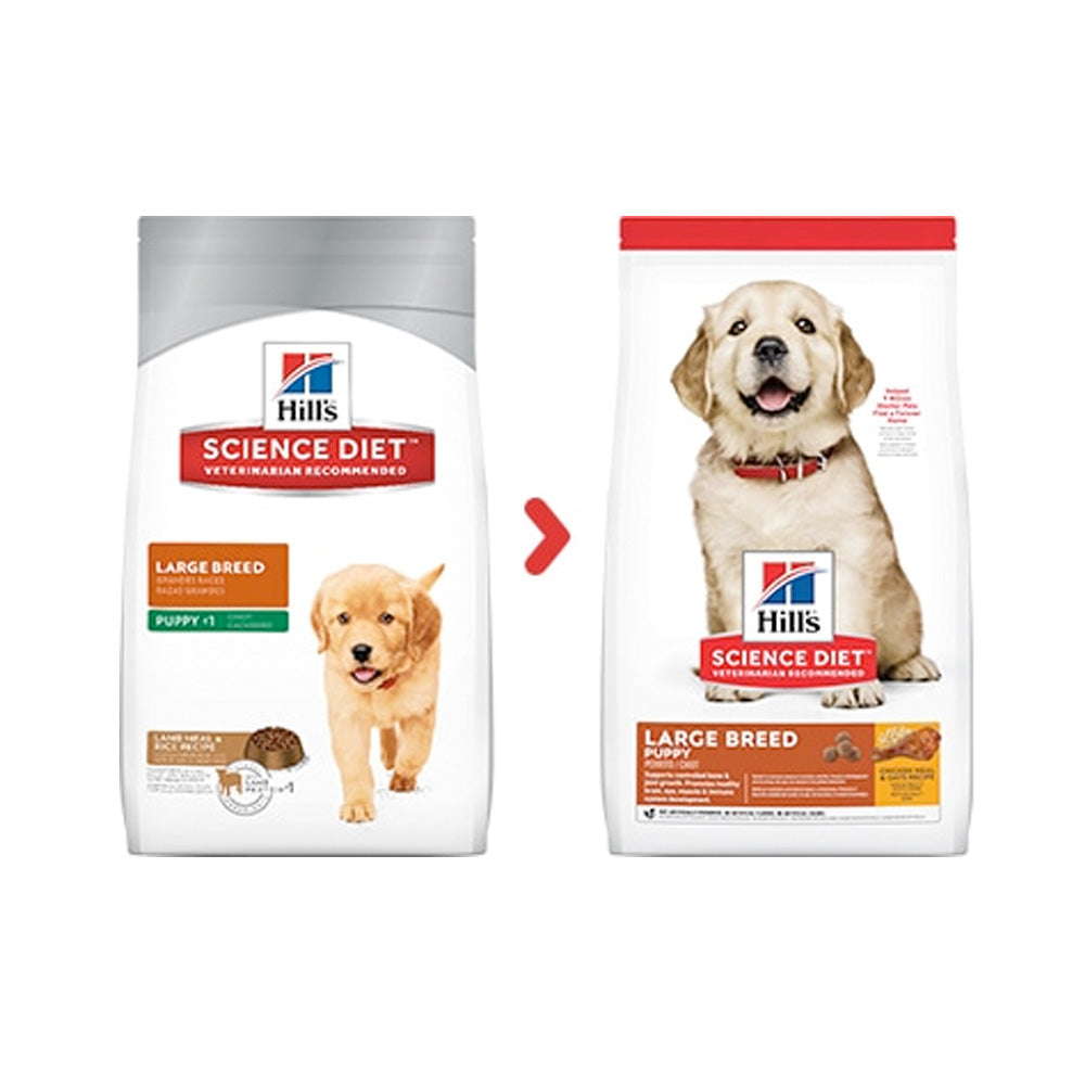 Puppy Large Breed with Chicken Dog Food The Dog Food App