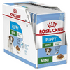 Royal Canin Mini Puppy Wet Dog Food (4667664924738)